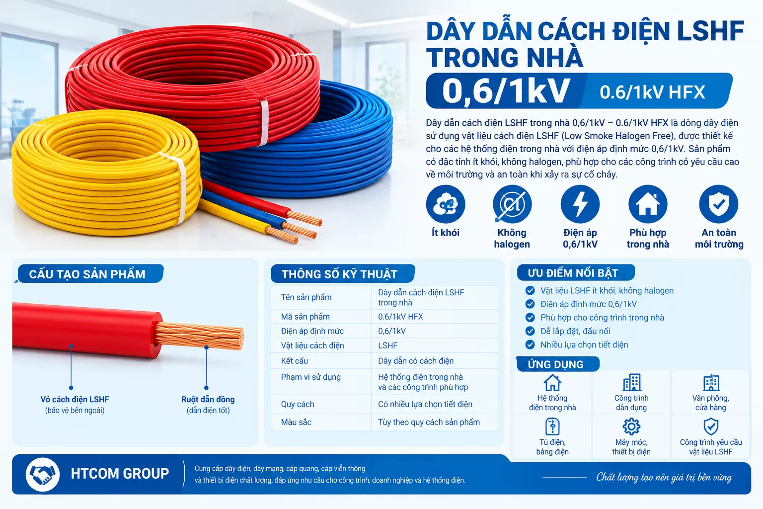 Dây dẫn cách điện LSHF trong nhà 0,6/1kV – 0.6/1kV HFX